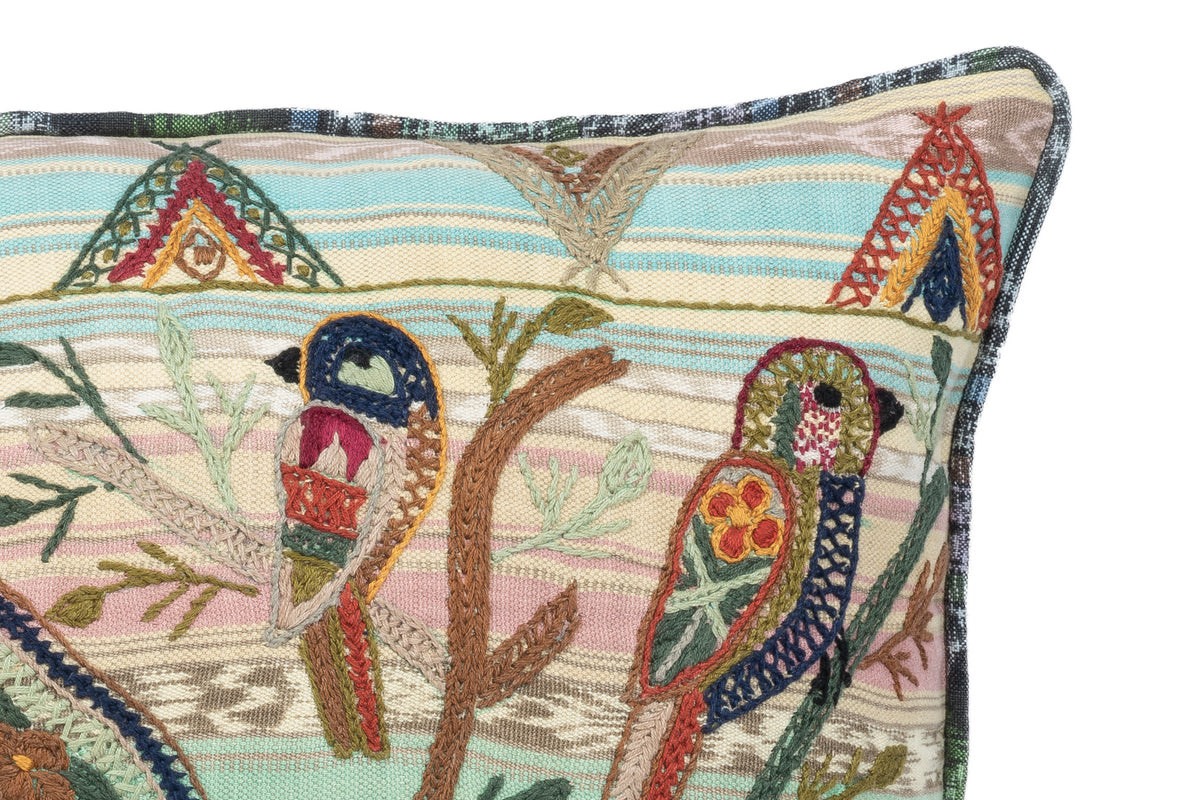 The Birds of Sololá Lumbar Pillow